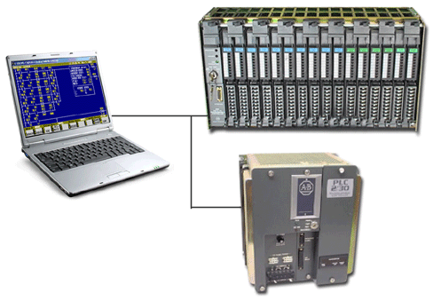 plc2 programming setup